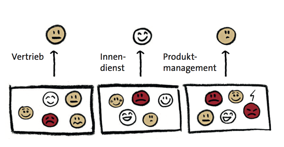 mittelstand-innovation