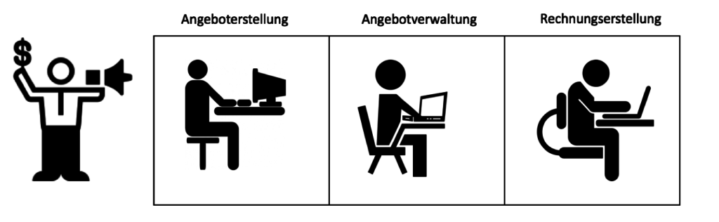 Digitalisierung-am-arbeitsplatz-gefahren