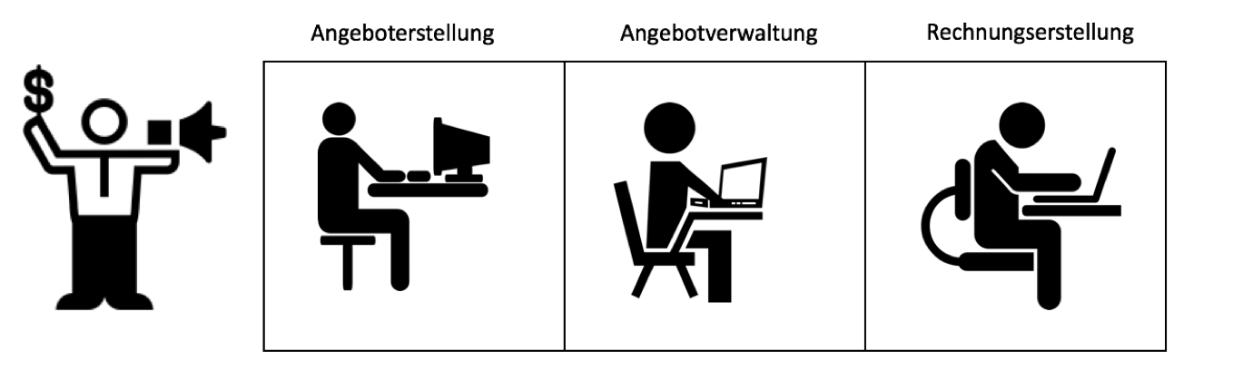 Digitalisierung-am-arbeitsplatz-gefahren