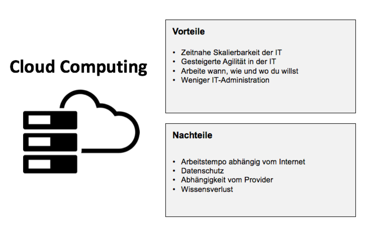 vorteile nachteile von cloud computing