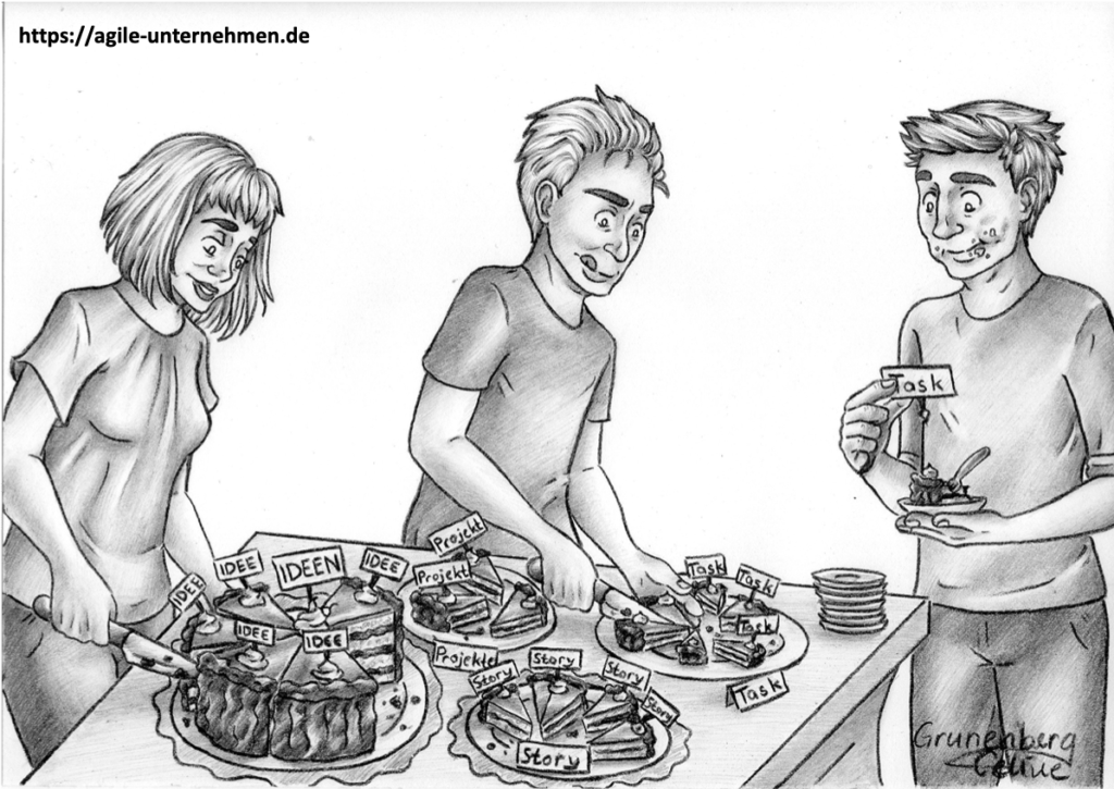 Dieses Bild hat ein leeres Alt-Attribut. Der Dateiname ist remote-work-min-1024x725.png