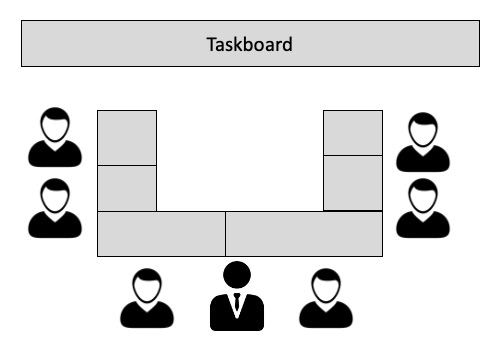 meeting 6