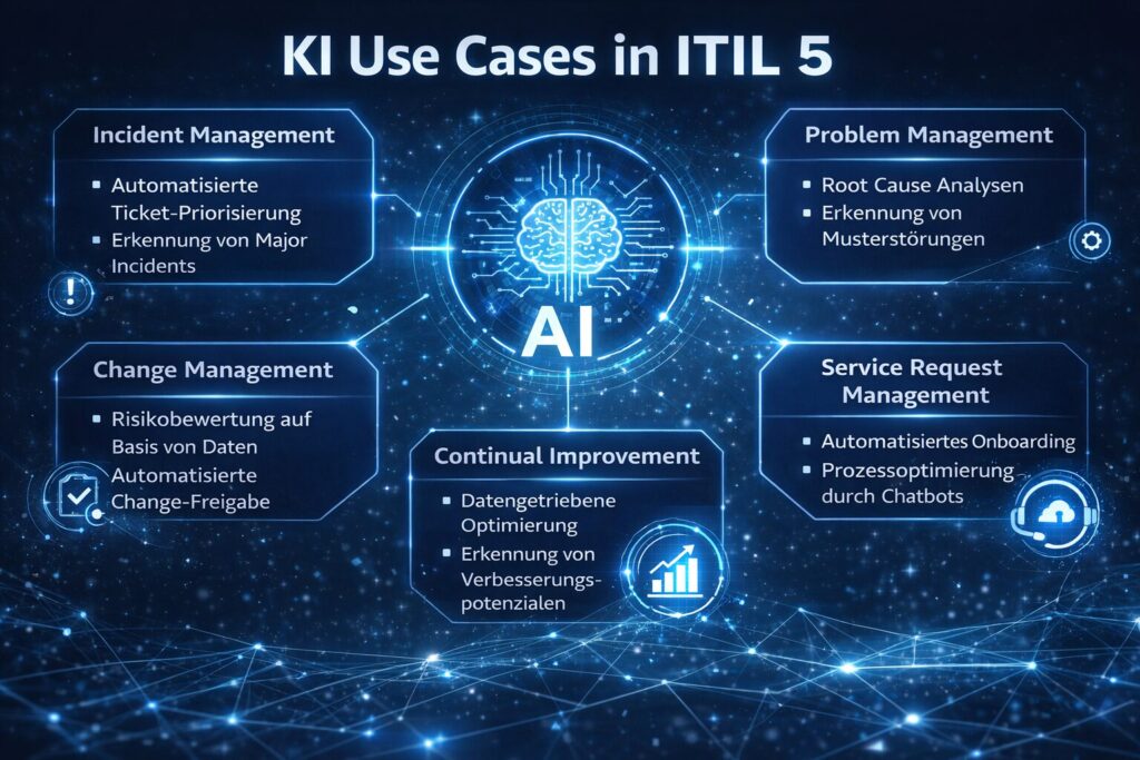 ChatGPT Image 31. März 2026, 13 50 45