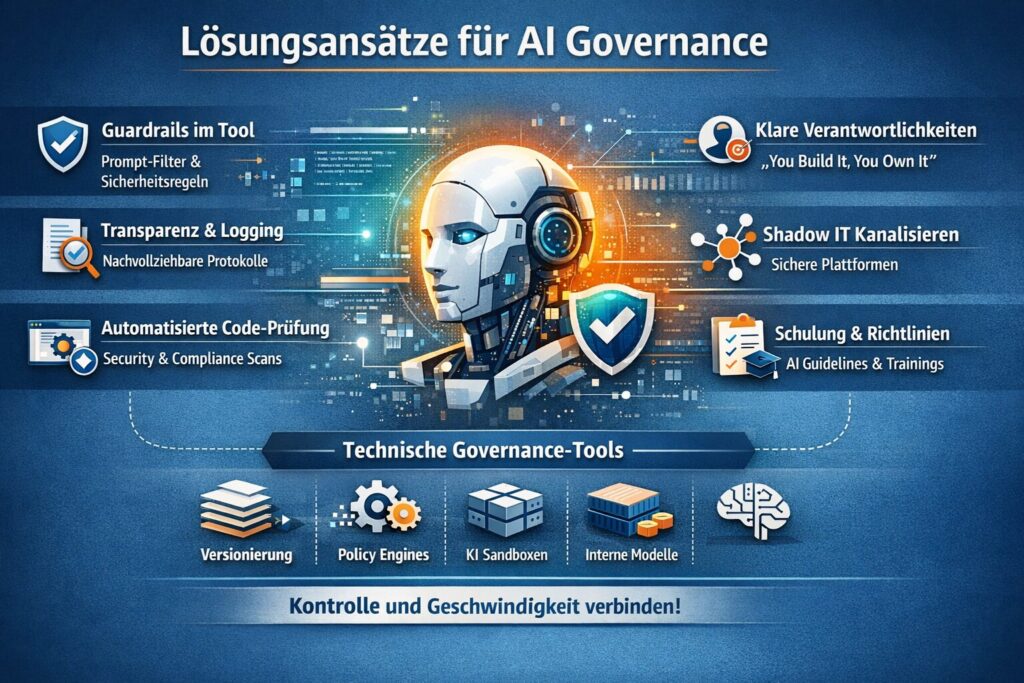 Lösungsansätze für AI Governance